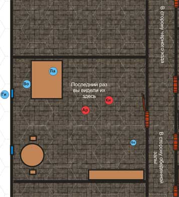 ������������� �����������