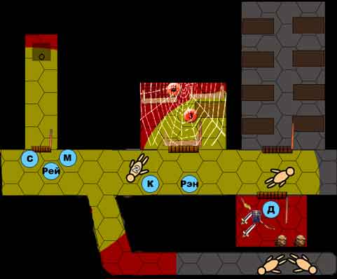 ������������� �����������