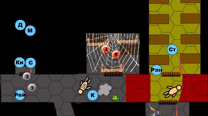 ������������� �����������