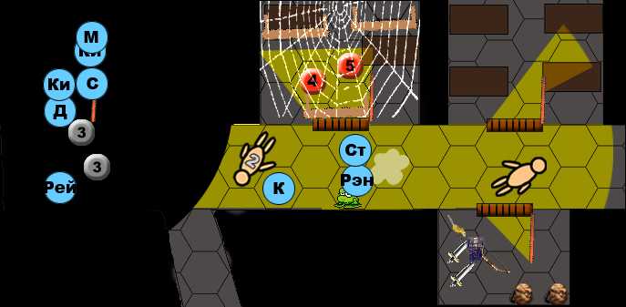 ������������� �����������